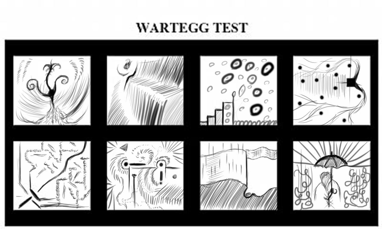 Wartegg teste