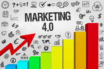 Marketing 4.0 na Indústria: Estratégias para conquistar a nova geração de consumidores